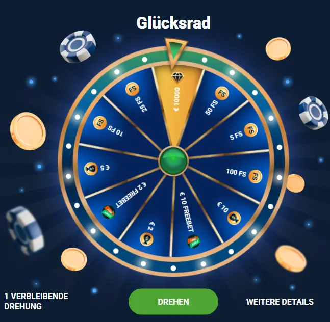 Boni und Aktionen im 20BET CASINO